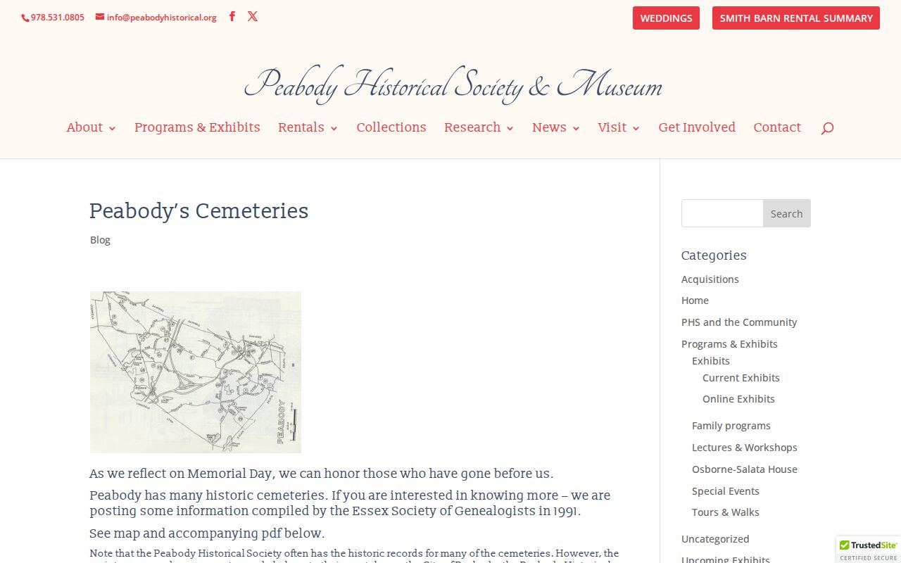 Peabody city directory cemetery guide for historical household research